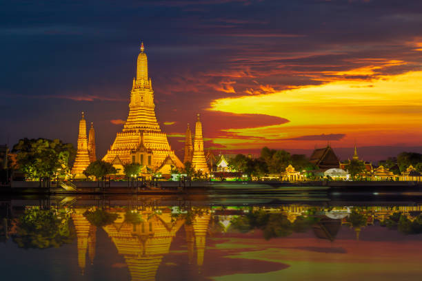 Viaje tailandia unica, vietnam y camboya 