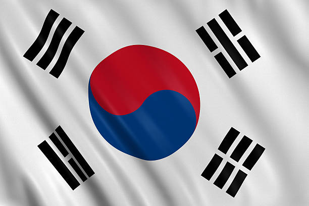 VIAJE COREA DE UN VISTAZO 